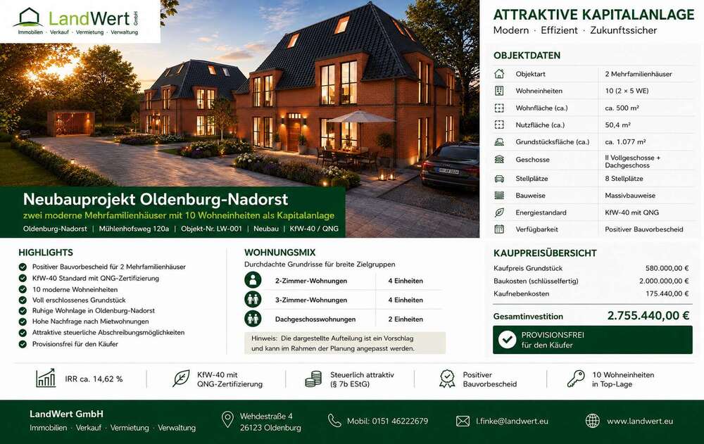 Thumbnail-Grundstück zu verkaufen in Oldenburg 2.580.000,00 € 1077 m²