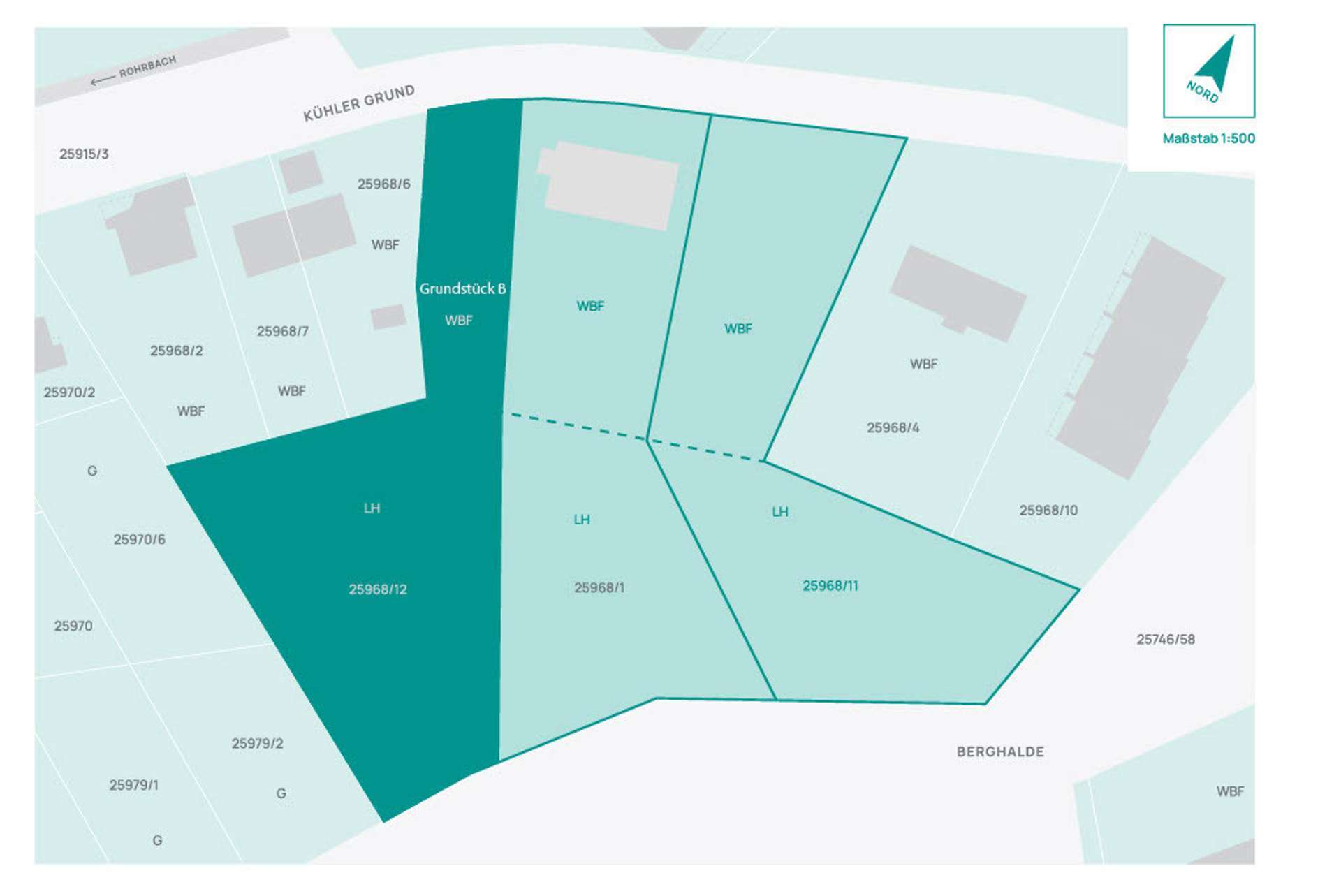 Thumbnail-Grundstück zu verkaufen in Heidelberg 800.000,00 € 2962 m²