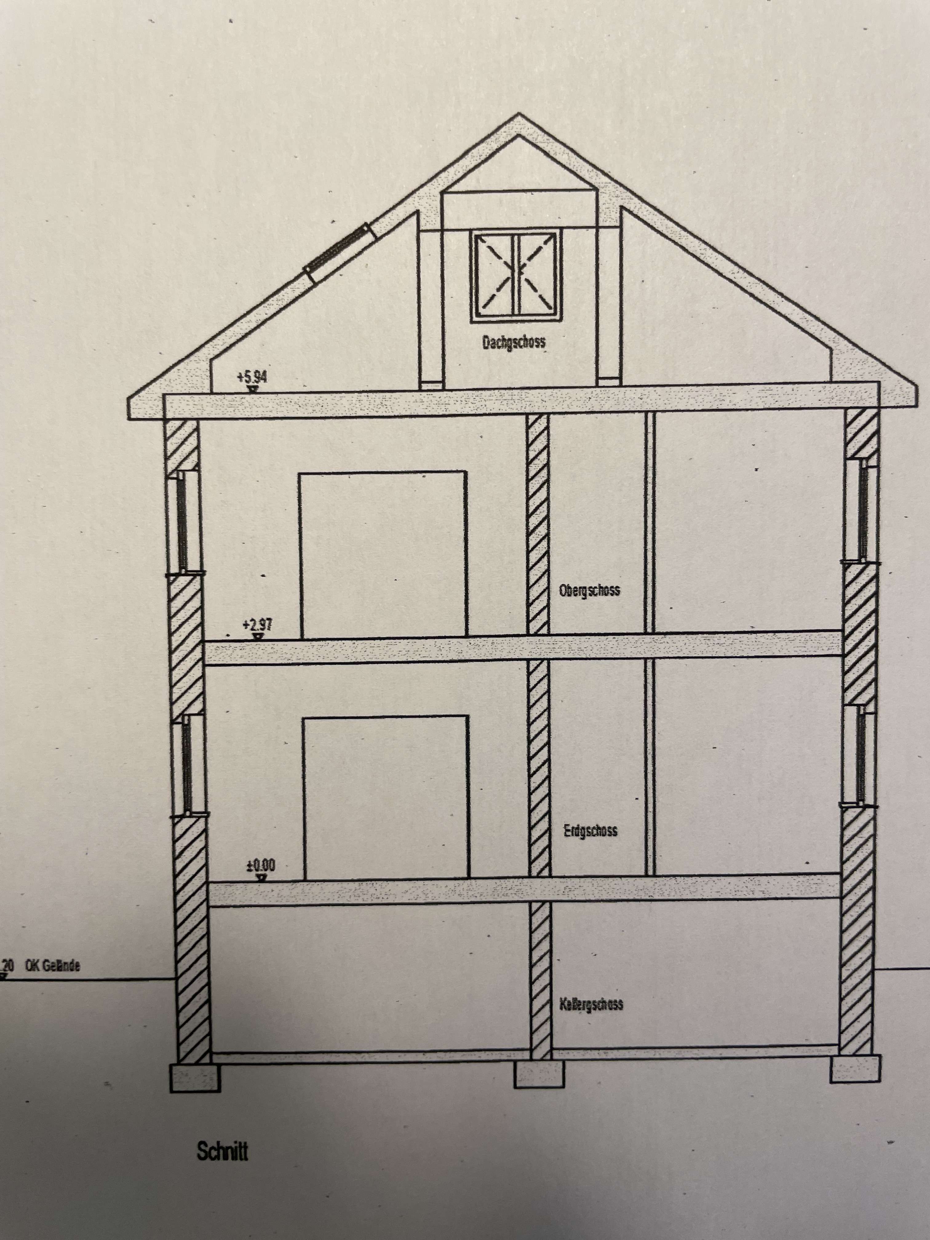 Thumbnail-Haus zum Kaufen in Schulzendorf 364.998,00 € 130 m²