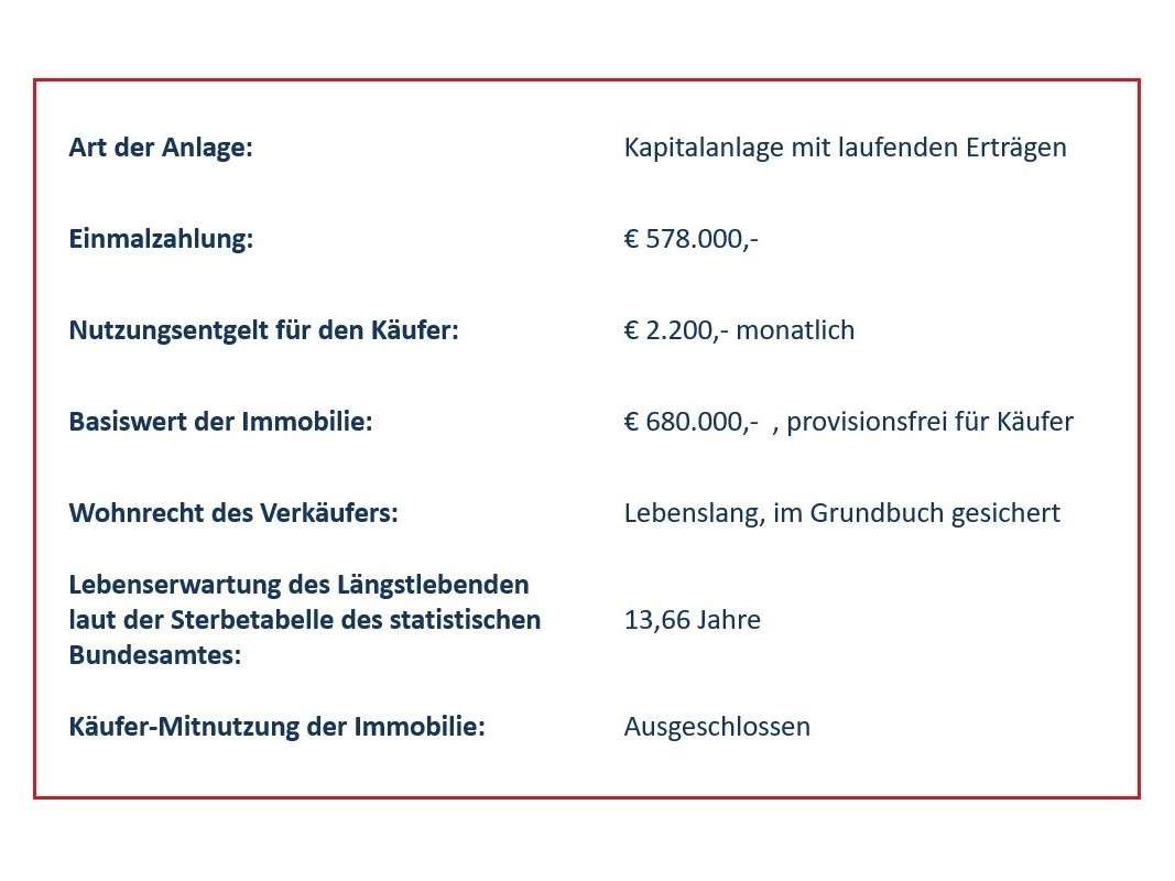 Thumbnail-Haus zum Kaufen in Schöneiche 578.000,00 € 177 m²