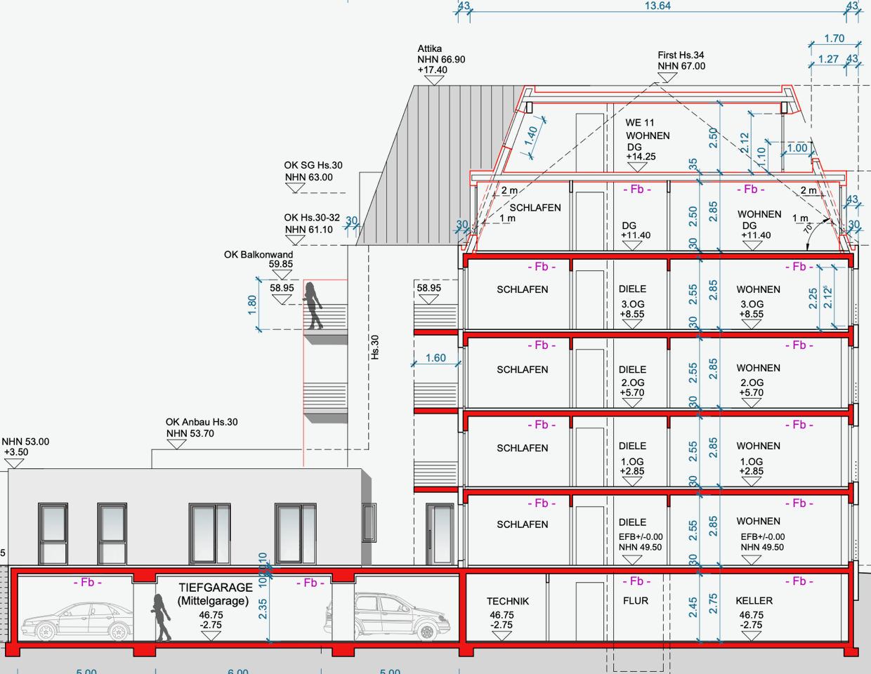 Thumbnail-Grundstück zu verkaufen in Köln 1.990.000,00 € 593 m²