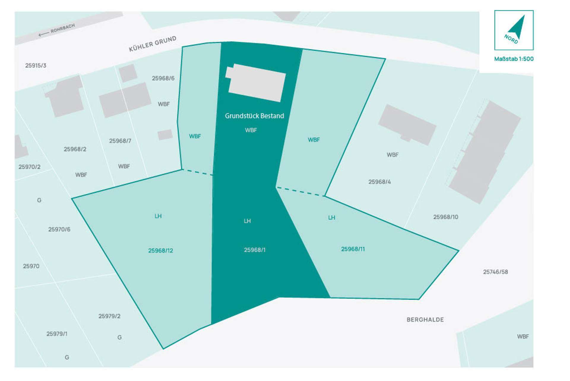 Thumbnail-Grundstück zu verkaufen in Heidelberg 1.850.000,00 € 2961 m²