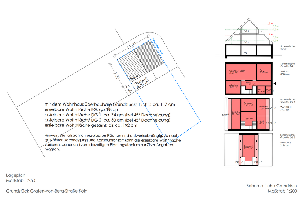 Thumbnail-Grundstück zu verkaufen in Köln 470.000,00 € 872 m²