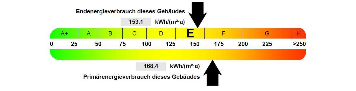 Thumbnail-Wohnung zum Mieten in Peine 506,00 € 81.09 m²
