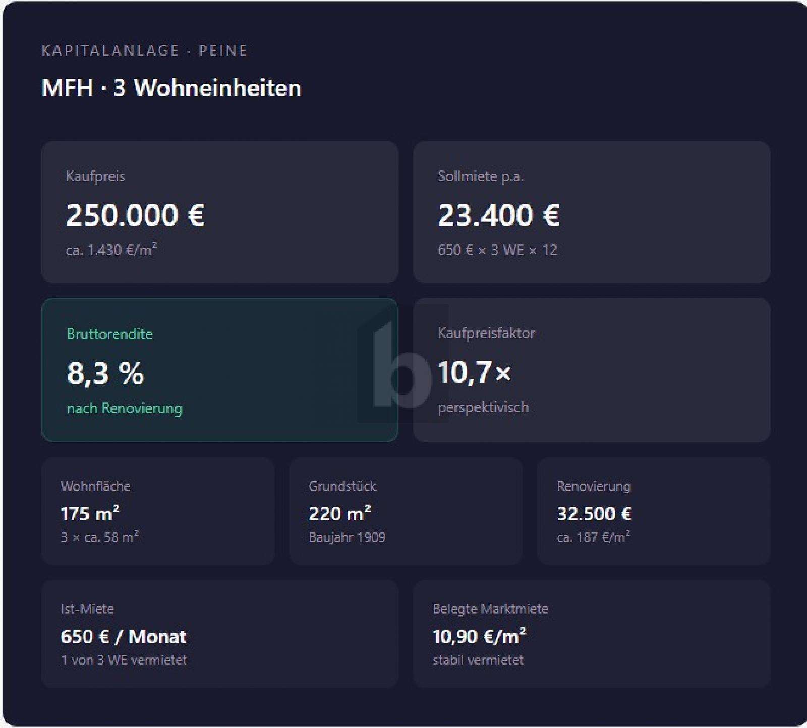 Thumbnail-Haus zum Kaufen in Peine 250.000,00 € 175 m²
