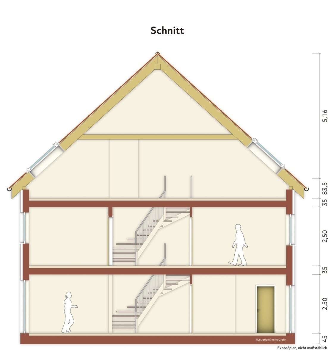 Thumbnail-Grundstück zu verkaufen in Gelsenkirchen 99.000,00 € 204.5 m²