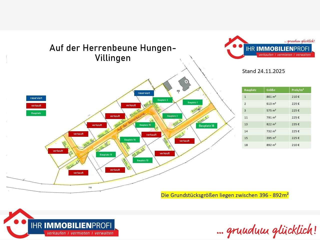 Thumbnail-Grundstück zu verkaufen in Hungen 123.750,00 € 550 m²