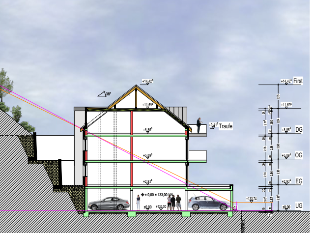 Thumbnail-Baugrundstück für 12 WE mit genehmigter Bauvoranfrage Trier-Ehrang - ideal für ISB Förderung