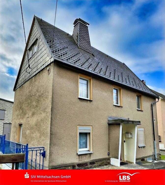 Thumbnail-Klein, Fein, Mein