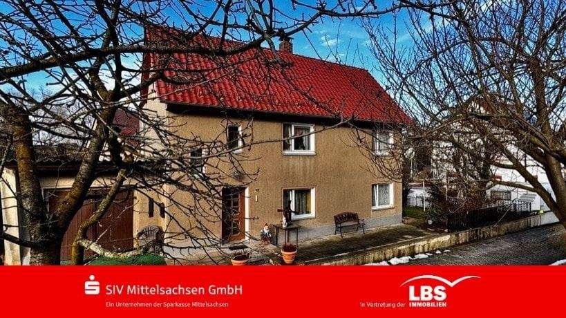 Thumbnail-Hier lässt sich was draus machen!