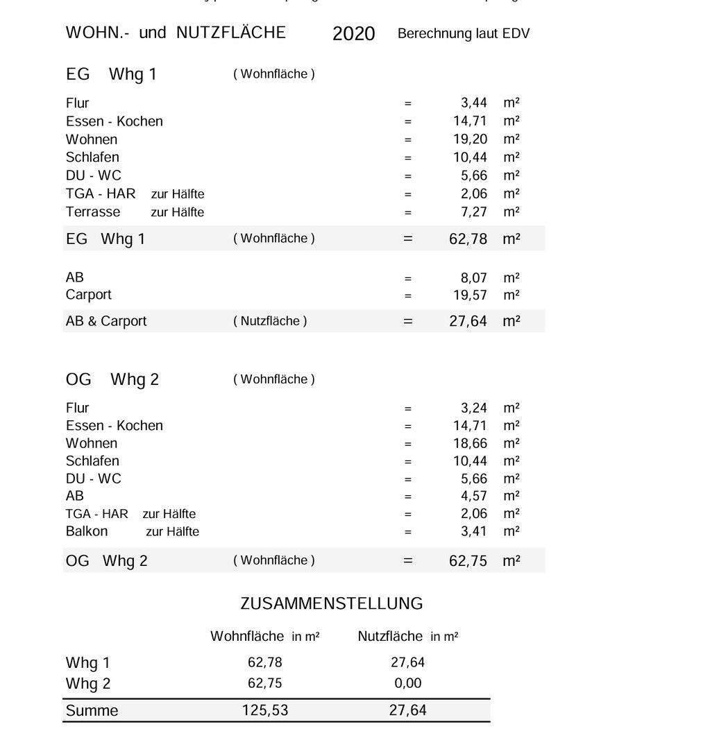 Thumbnail-Einzigartiges Grundstück in ruhiger Hinterbebauung - mit bestehender Baugenehmigung (änderbar)