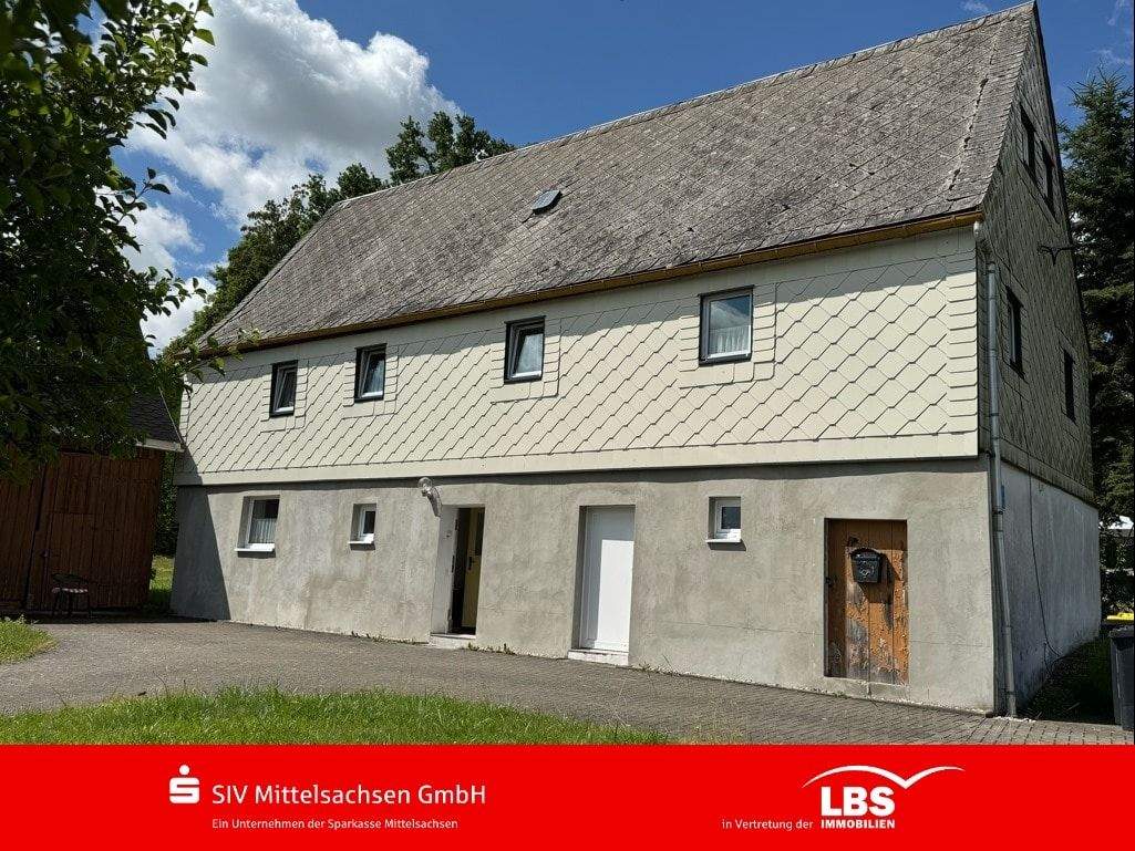 Thumbnail-Machen Sie was draus!