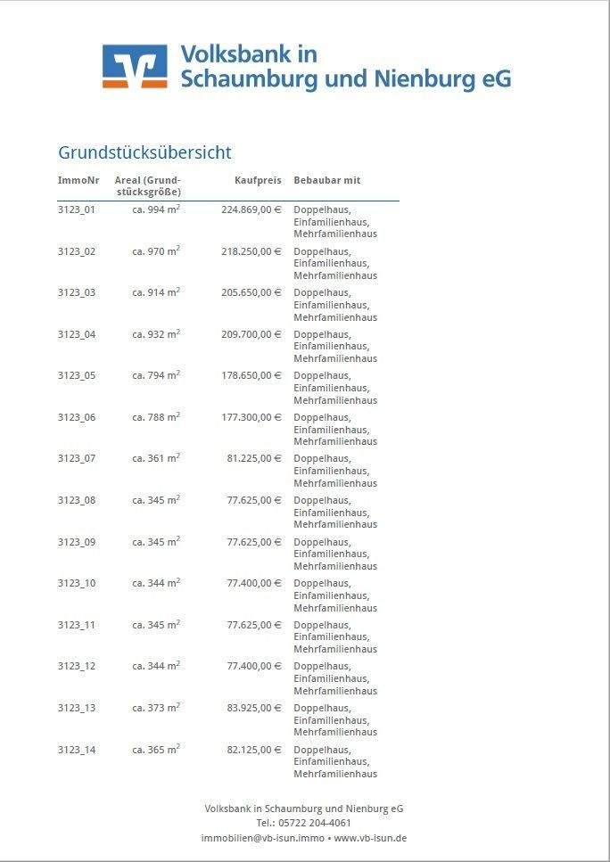 Thumbnail-Leben und Wohnen, wo Rinteln am schönsten ist!