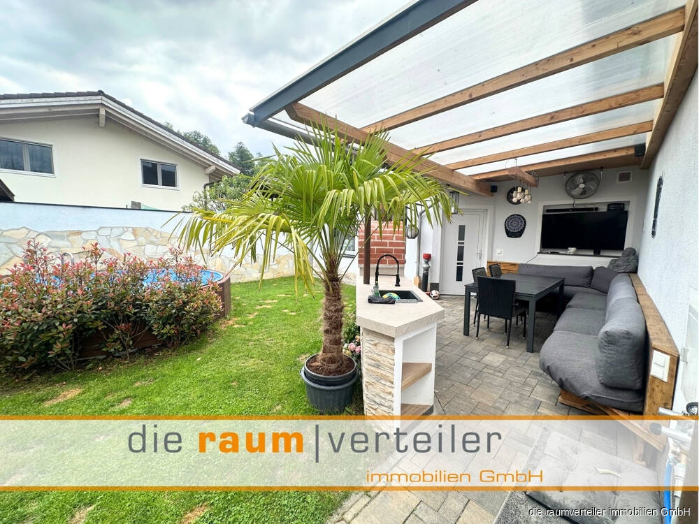 Ansicht