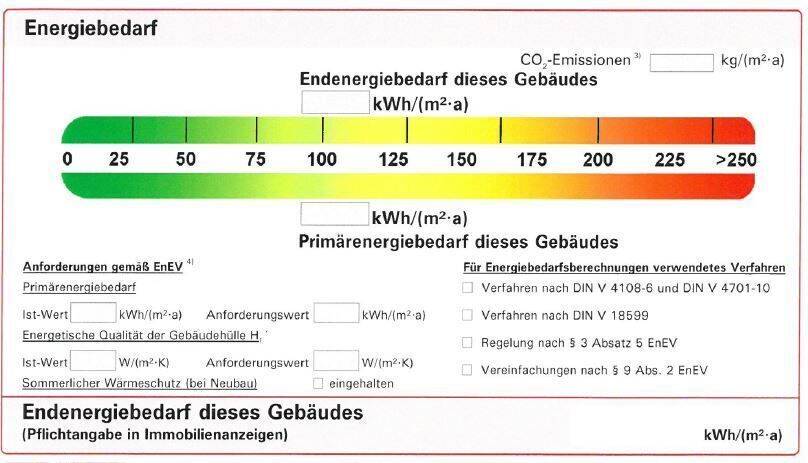Thumbnail-Kompakte Wohnung in gepflegtem Zustand in wertiger Wohnlage von Heidenheim inkl. Stellplatz zu verk.