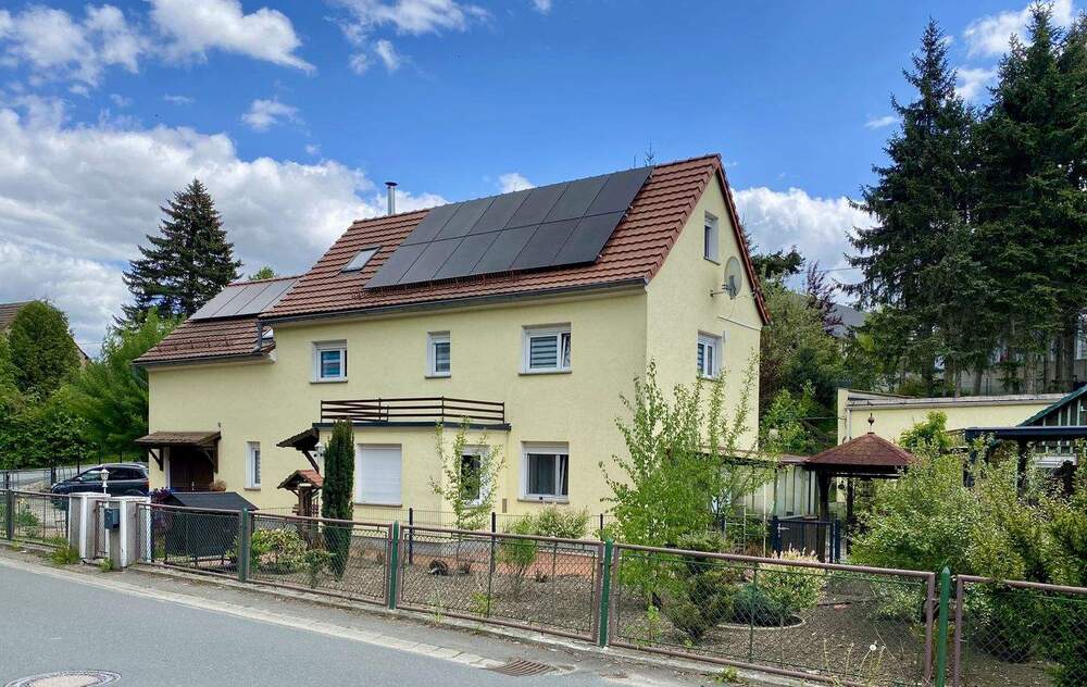 Thumbnail-Vielfältige Möglichkeiten