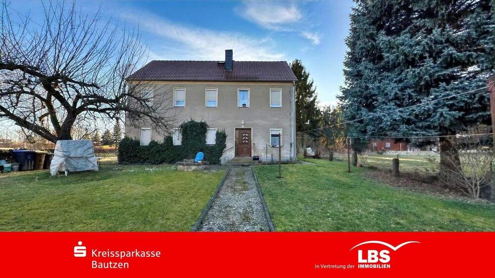 Thumbnail-Raum für mehr als eine Idee