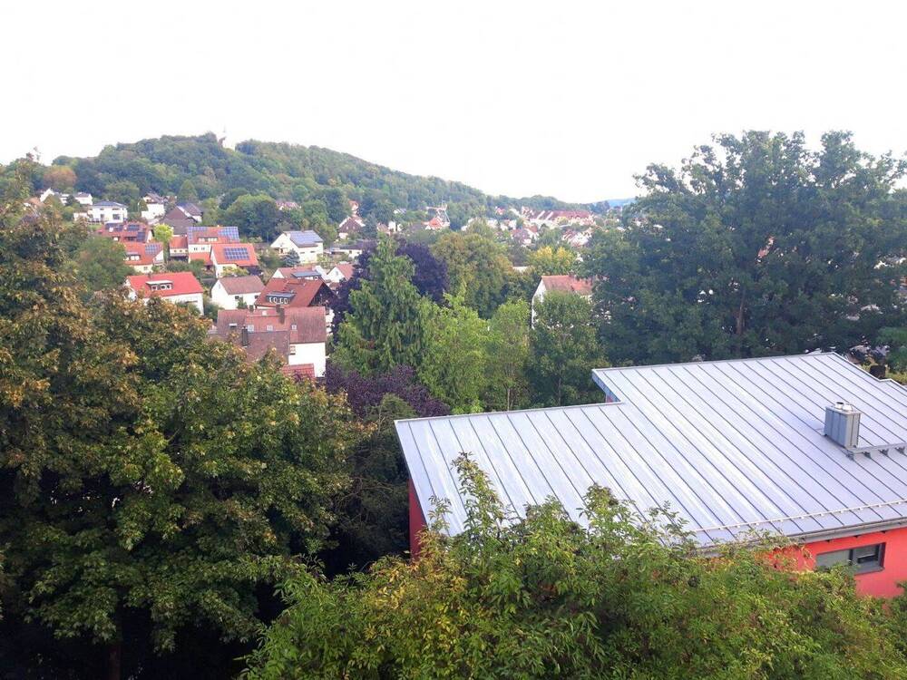 Ausblick
