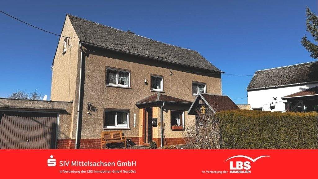 Thumbnail-Raum für Leben, Ideen und Familie!