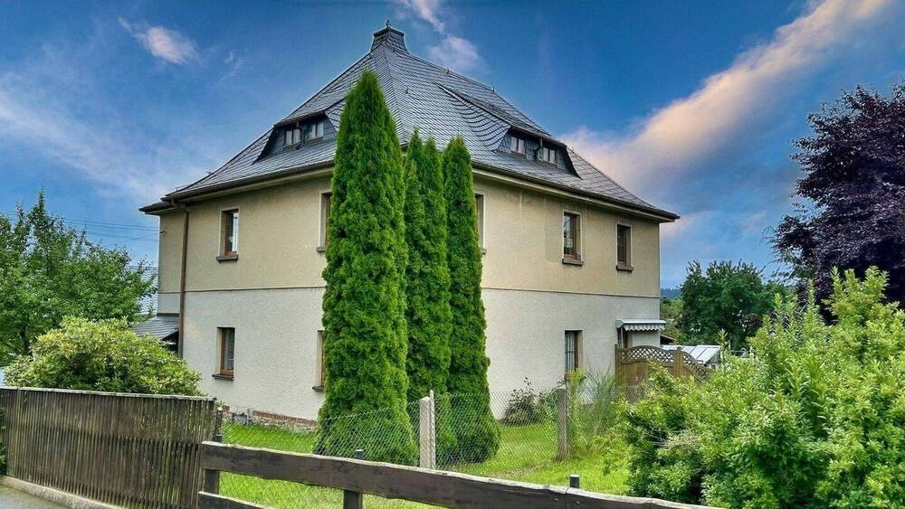 Thumbnail-Ärmel hochkrempeln und los geht´s !