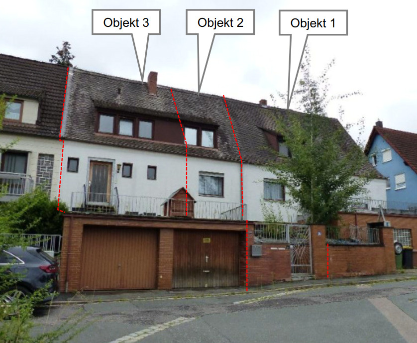 Ansicht