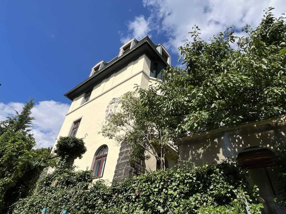 Ansicht Südwest