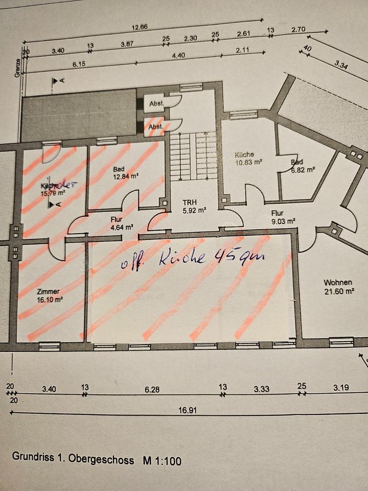 Thumbnail-Vermietung