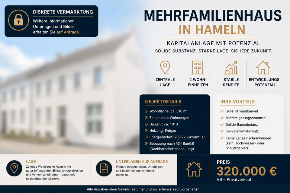 Thumbnail-Mehrfamilienhaus in Hameln | 4 Wohneinheiten | ca. 310 m²