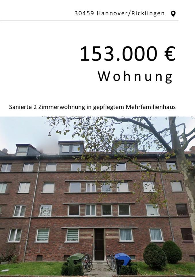 Thumbnail-2 Zimmer Wohnung zu verkaufen