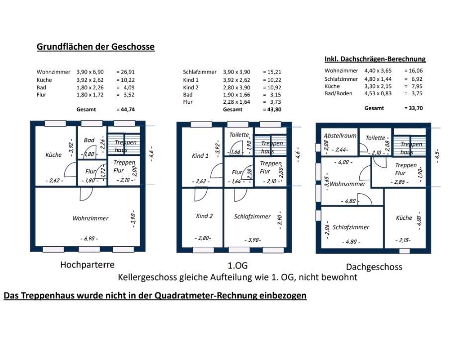 Thumbnail-Einfamilienhaus in Zentrumslage