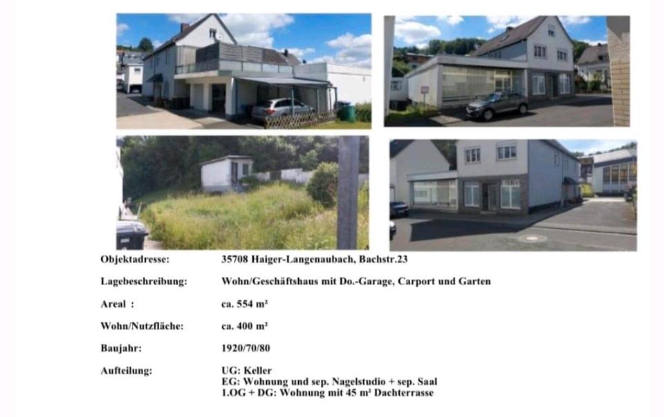 Thumbnail-Haus verkaufen
