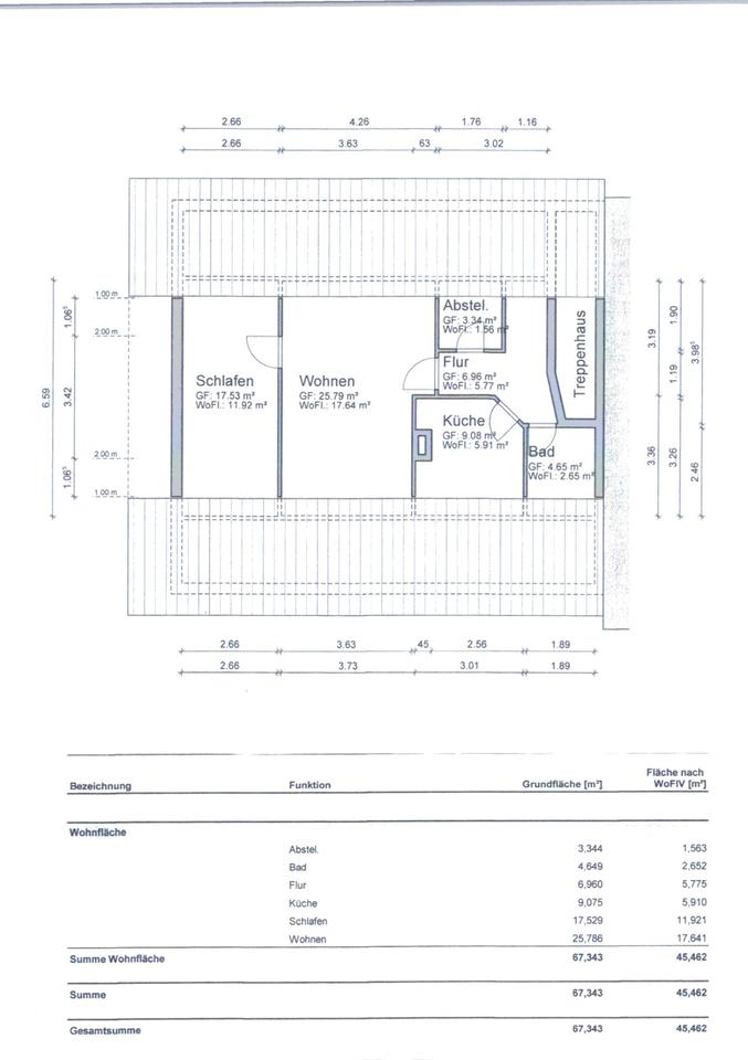 Thumbnail-Attraktive 2-Zimmer-Dachgeschosswohnung in Rodgau-Jügesheim