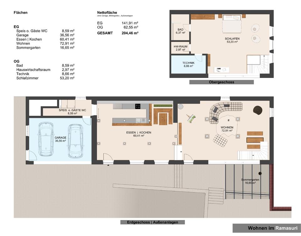 Thumbnail-Einzigartige Gelegenheit - Traumhafte Loftwohnung