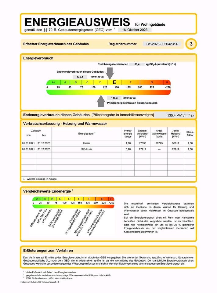 Thumbnail-Wohnungen zu verkaufen, südliche Burgau