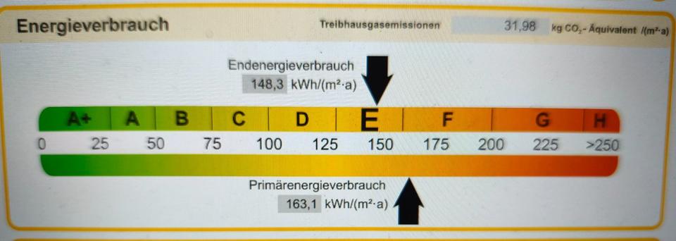 Thumbnail-Immobilie in Rödermark