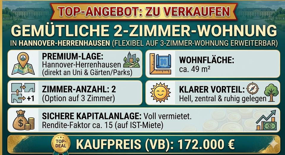 Thumbnail-Hannover-Herrenhausen – Top-Rendite mit positivem Cashflow!