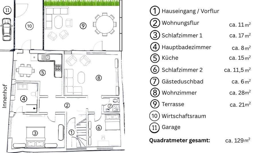Thumbnail-Kernsanierte Wohnung in Eckernförde - strandnah und stilvoll