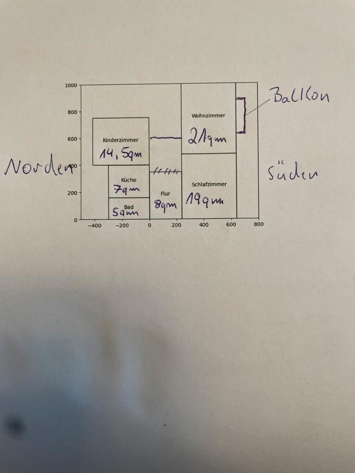 Thumbnail-3 Zimmer Wohnung RENOVIERUNGSBEDÜRFTIG 3 Zi. Whg.