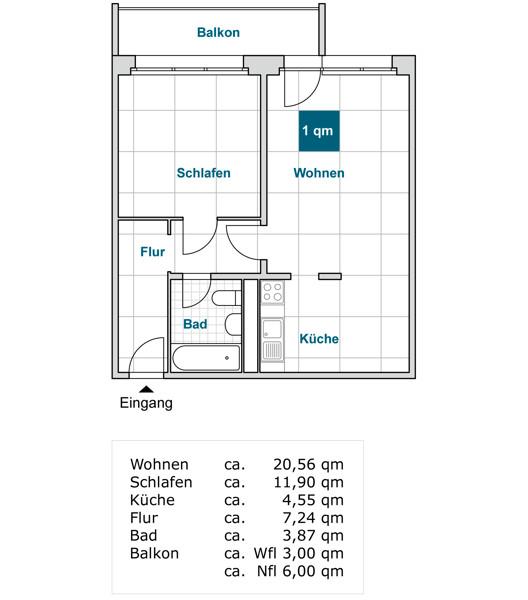 Thumbnail-So macht wohnen Spaß: günstige 2-Zimmer-Wohnung!