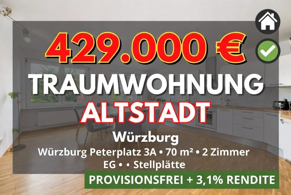 Thumbnail-TRAUMWOHNUNG ALTSTADT: Modern, Sicher, Eigennutz oder 3% Rendite
