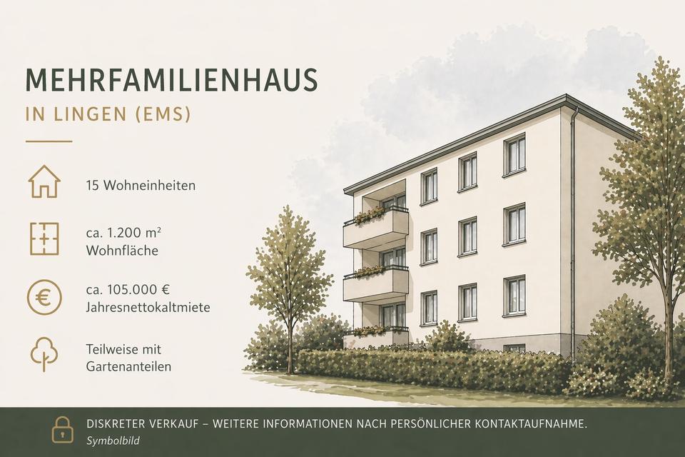 Thumbnail-Mehrfamilienhaus mit 15 WE in Lingen – Privatverkauf