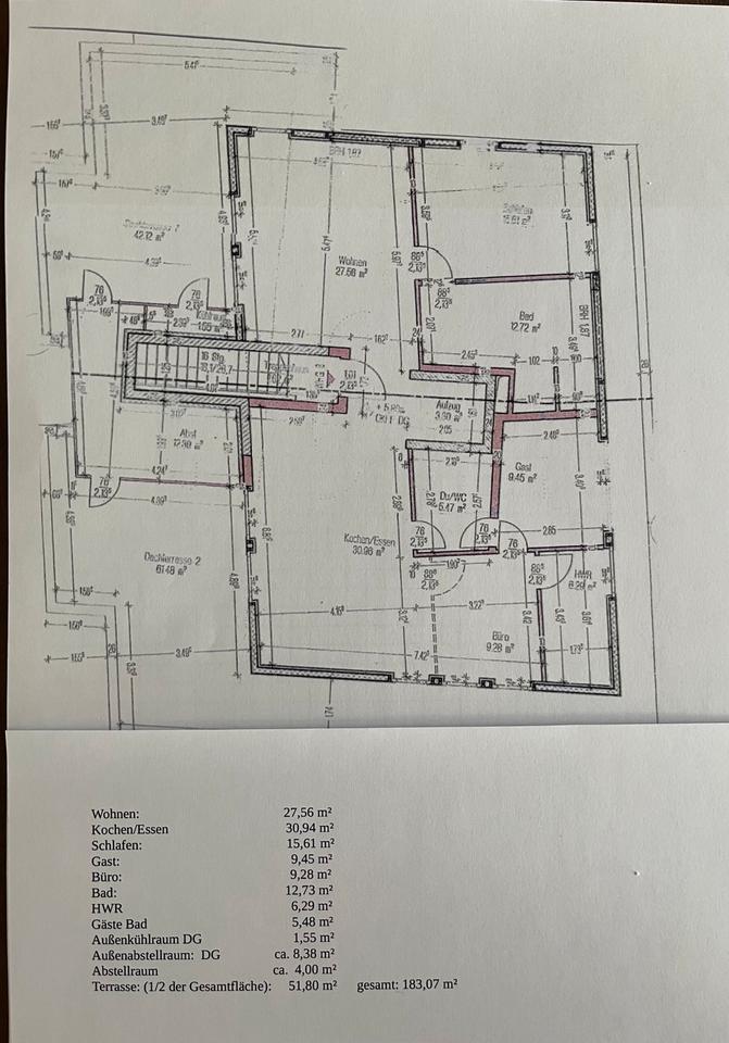 Thumbnail-Lebensqualität auf höchsten Niveau