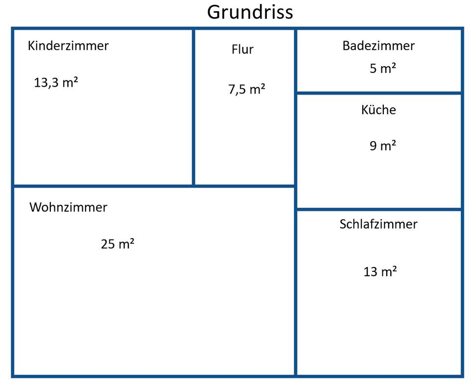 Thumbnail-Dreizimmerwohnung
