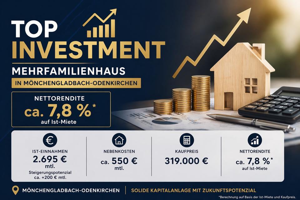 Thumbnail-TOP Kapitalanlage in MG-Odenkirchen