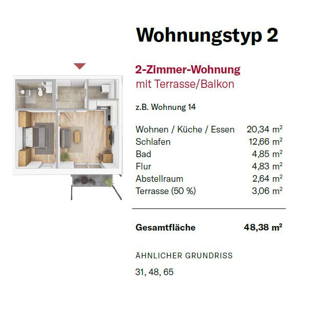 Thumbnail-Betreutes Wohnen Zirndorf