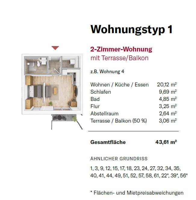 Thumbnail-Betreutes Wohnen Zirndorf