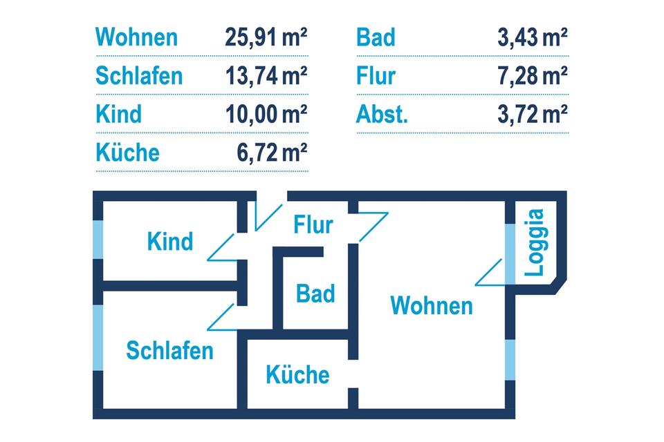 Thumbnail-Wohlfühlen leicht gemacht: 3-Raum-Wohnung mit EBK