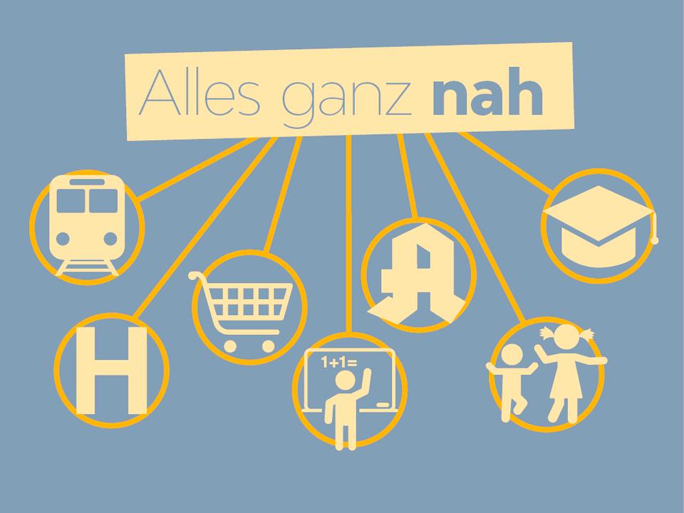 Thumbnail-Alles ganz nah!