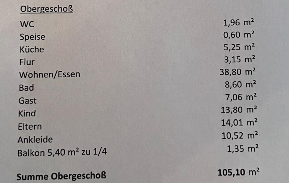 Thumbnail-Große Dachgeschoss Wohnung mit Blick aus eingewachsenen Garten