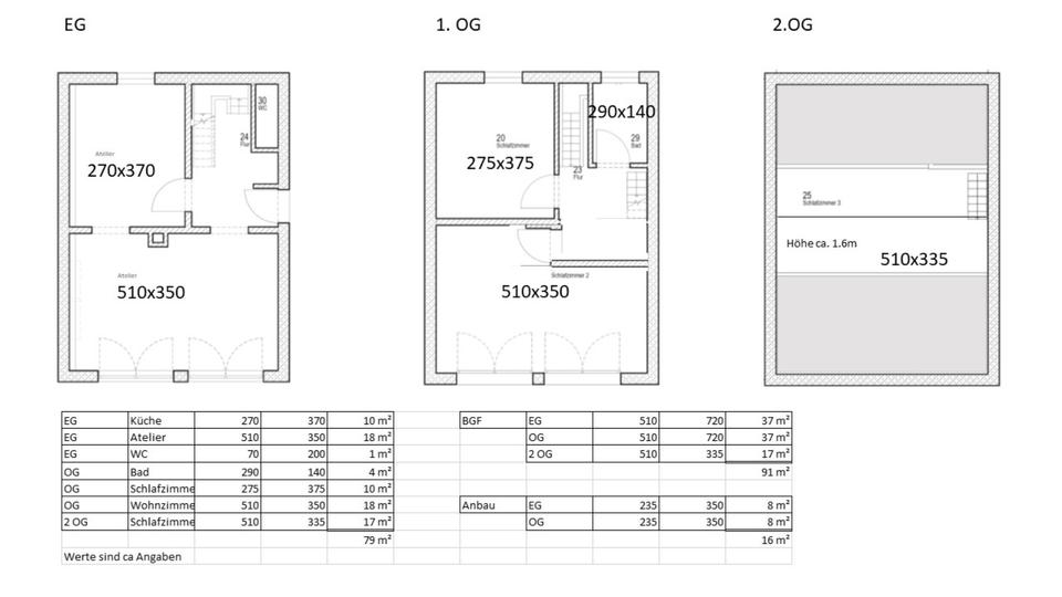 Thumbnail-Charmantes 5-Zimmer-Haus in Mainz Weisenau *Provisionsfrei*